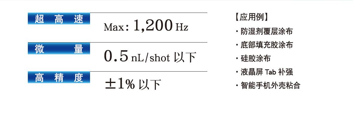 超高速、非接觸式JET點膠機-詳情說明.jpg